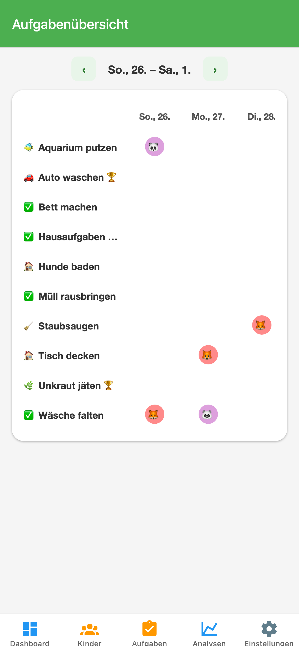Wöchentliche Aufgabenübersicht von EarnIt mit der Woche der ganzen Familie und dem Avatar jedes Kindes bei erledigten Aufgaben