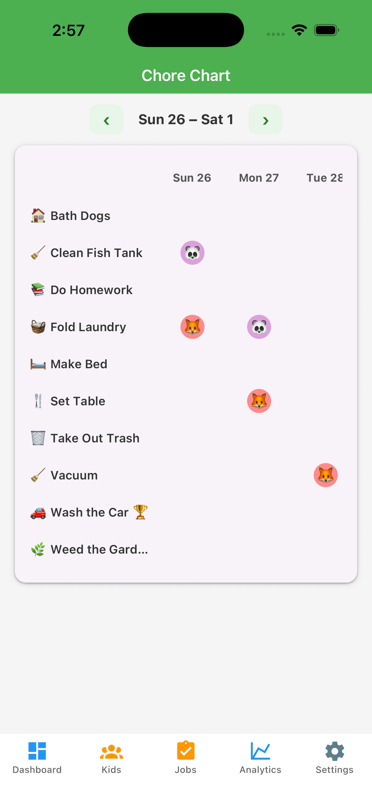 EarnIt weekly chore chart showing the whole family's week, with each kid's avatar on the jobs they finished