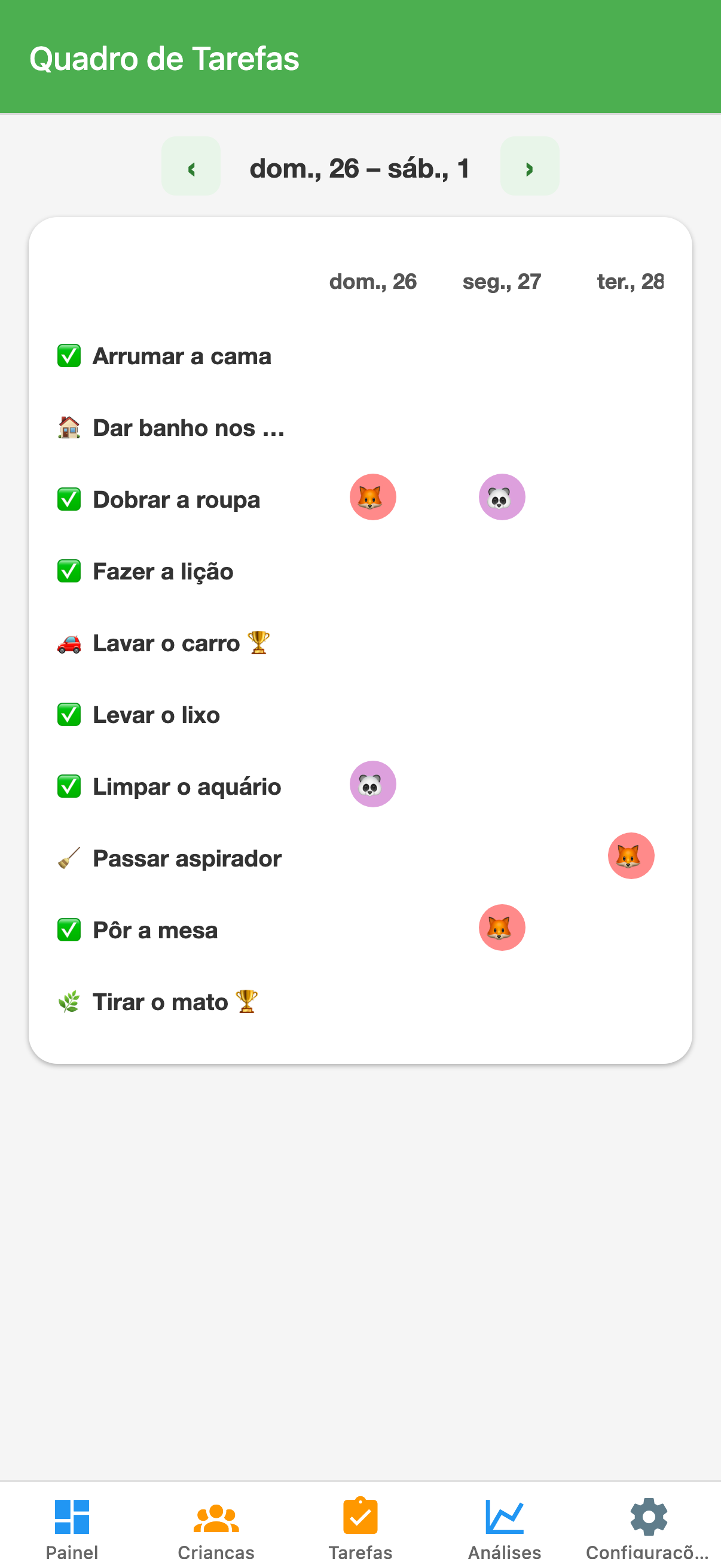 Quadro de tarefas semanal do EarnIt mostrando a semana da família inteira, com o avatar de cada criança nas tarefas concluídas